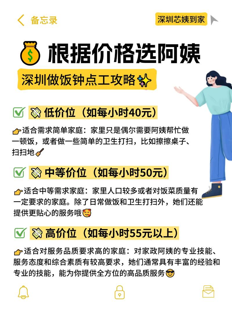 上门做饭月薪近2万,上门做饭月薪近2万怎么样